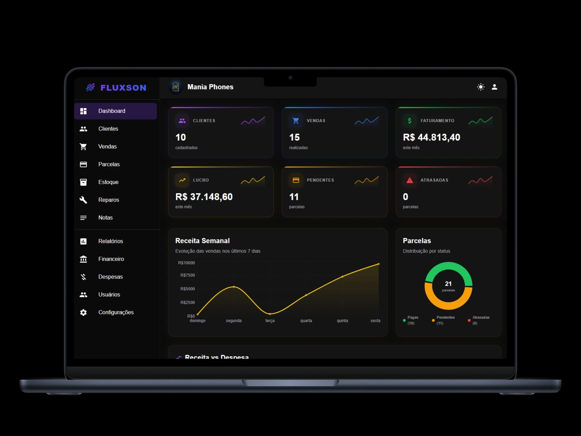 Dashboard completo - Fluxson